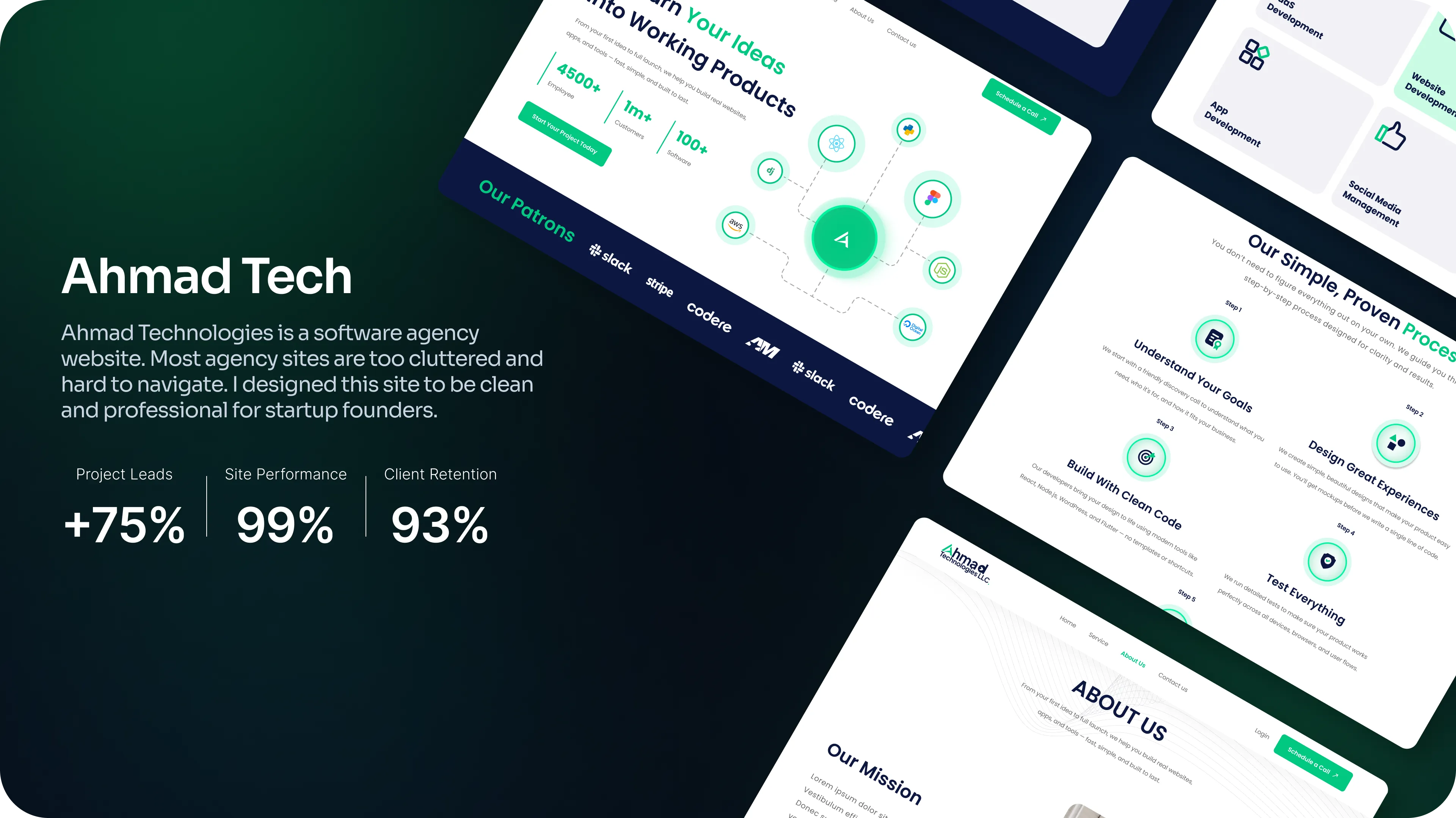 Ahmad Tech — Premium Software Agency Website showcase